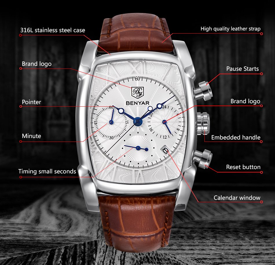 Relogio Masculino мужские часы – обзор и цена Luxury Watch Holder For Men