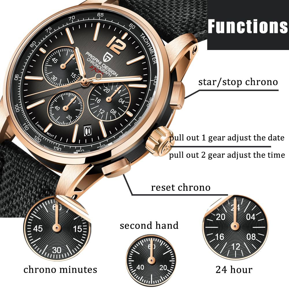PAGANI DESIGN новые мужские ча – обзор и цена Luxury Watch Brands